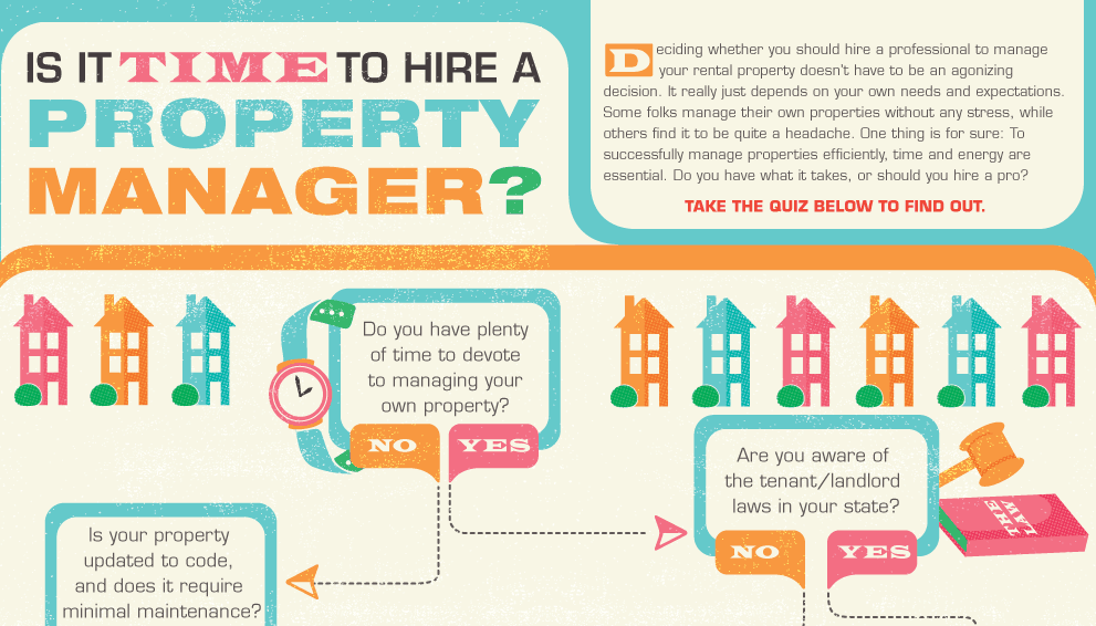 property manager infographic